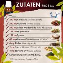 Libidofly® GreatCum Drops 30ml - Natürliche Unterstützung für Männer für mehr Ausdauer & Vitalität