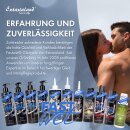 Fastwet® Anal extra thick Gleitmittel auf Wasserbasis 100ml