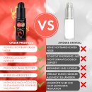 Libidofly® Delay Gel 50 ml – deutsche Markenqualität mit hochwertigsten Inhaltsstoffen wie Haferkern-Extrakt, Hopfen-Extrakt, Pfefferminzöl und feuchtigkeitsspendender Pflegeformel