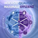 Pherofly® extra strong Frauenlockstoff - extra starker und natürlich anziehender Pheromon-Duft Eau de Toilette für Ihn 15 ml